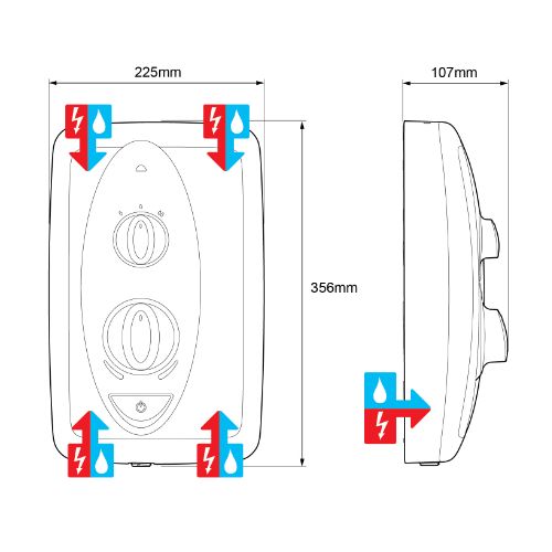 Mira Jump Multi-Fit 8.5Kw