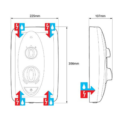 Mira Jump Multi-Fit 8.5Kw
